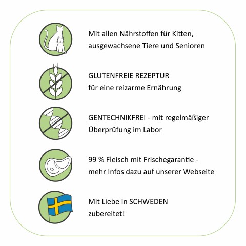 Katze Nassfutter Eismeer Terrine 200g 6 Stück -4- Anifit